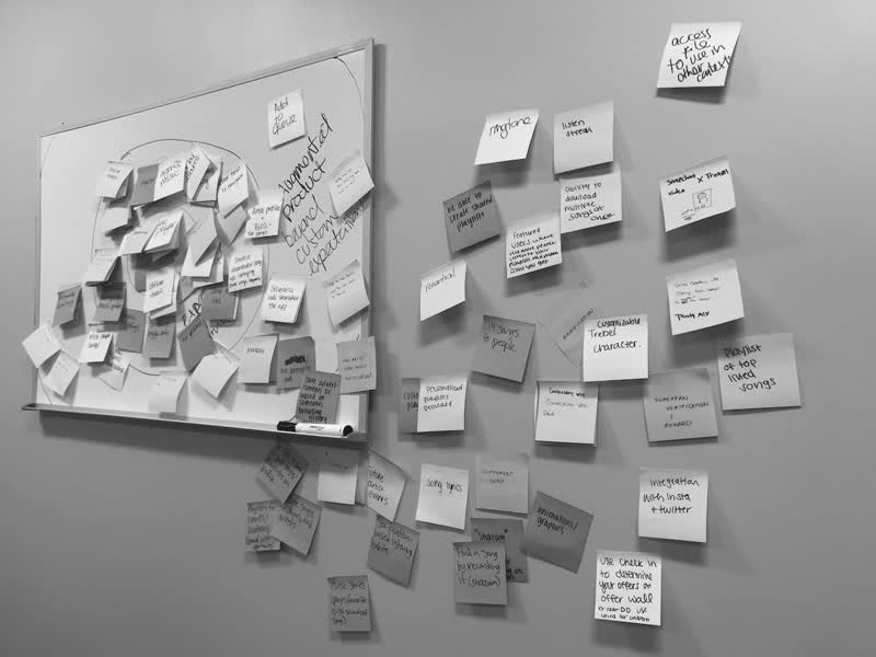 Post its on the wall